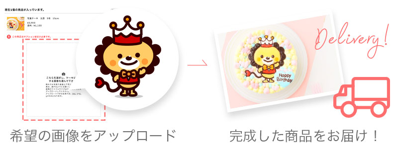 キャラクターケーキの通販 お取り寄せ Cake Jp