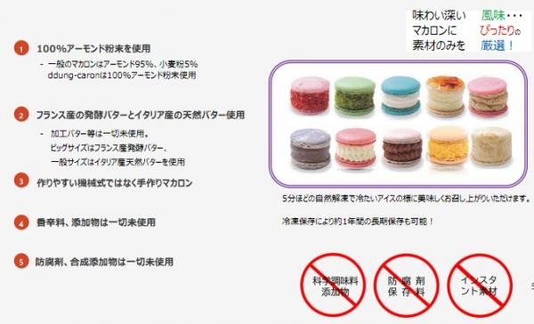 韓国発マカロン トゥンカロン 好きな味が選べる4個セット Macaroom Cake Jp