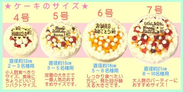 うさちゃんフルーツデコレーションケーキ 4号 12cm スイーツ ホームメードのお店 うしゃぎさん Cake Jp