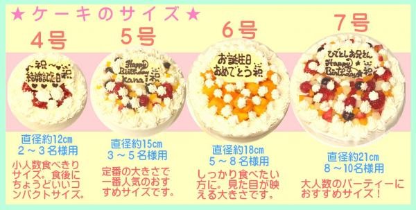 うさちゃん苺デコレーションケーキ 4号 12cm スイーツ ホームメードのお店 うしゃぎさん Cake Jp